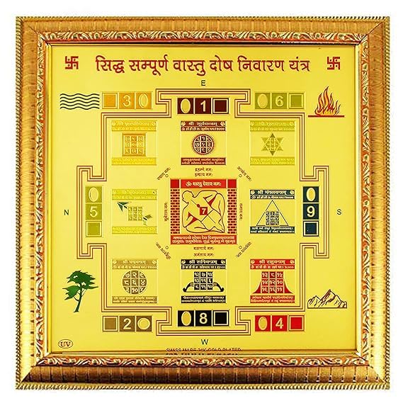 Eshoppee Sampurna Vastu Dosh Nivaran Yantra – All-in-One Energy Remedy